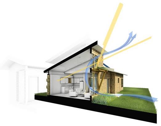 esquema-arquitectura-bioclimatica-sol-vivienda